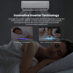 12000 BTU Mini Split Wall Mounted Air Conditioner & Ductless Heater W/ 5 Operation Modes (SAK53842)