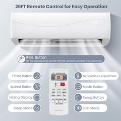 12000 BTU Mini Split Wall Mounted Air Conditioner & Ductless Heater W/ 5 Operation Modes (SAK53842)