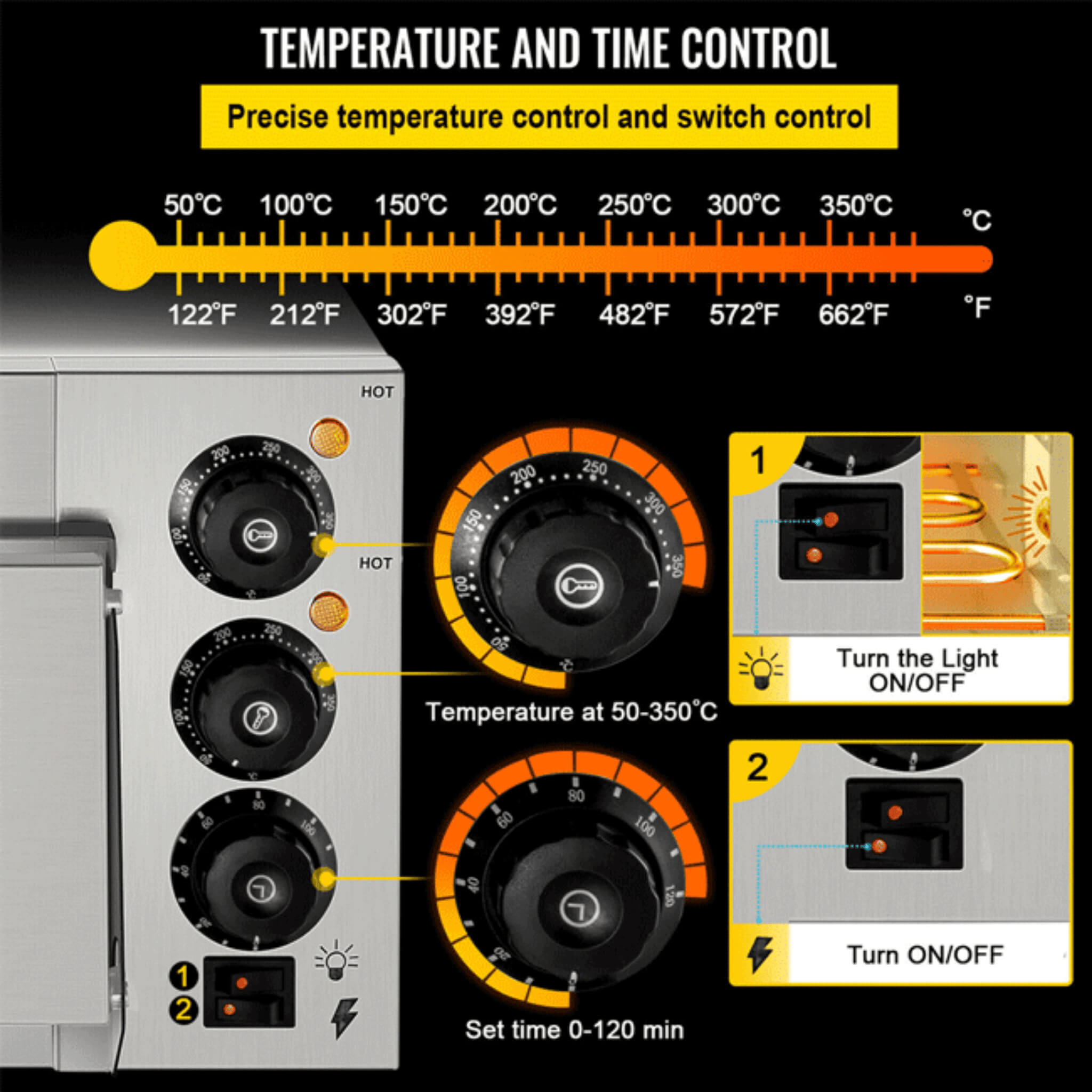 14" Electric Single Deck Countertop Commercial Pizza Oven (SAK92582)