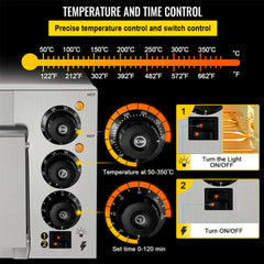 14" Electric Single Deck Countertop Commercial Pizza Oven (SAK92582)