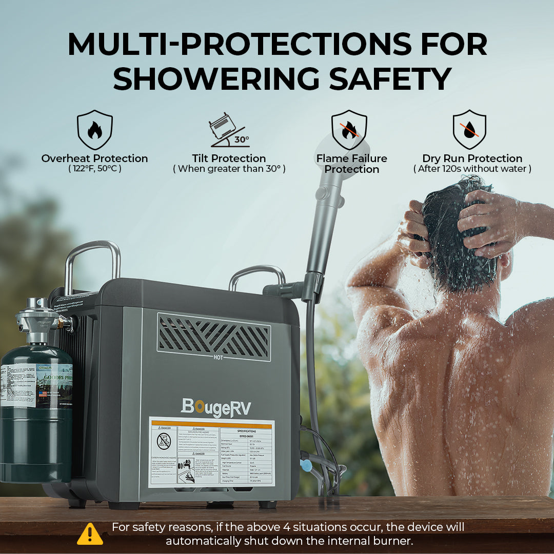 BougeRV Portable Propane Outdoor Camping Water Heater E0102-06001