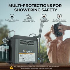 BougeRV Portable Propane Outdoor Camping Water Heater E0102-06001