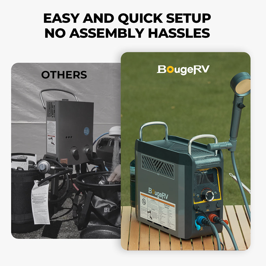 BougeRV Portable Propane Outdoor Camping Water Heater E0102-06001