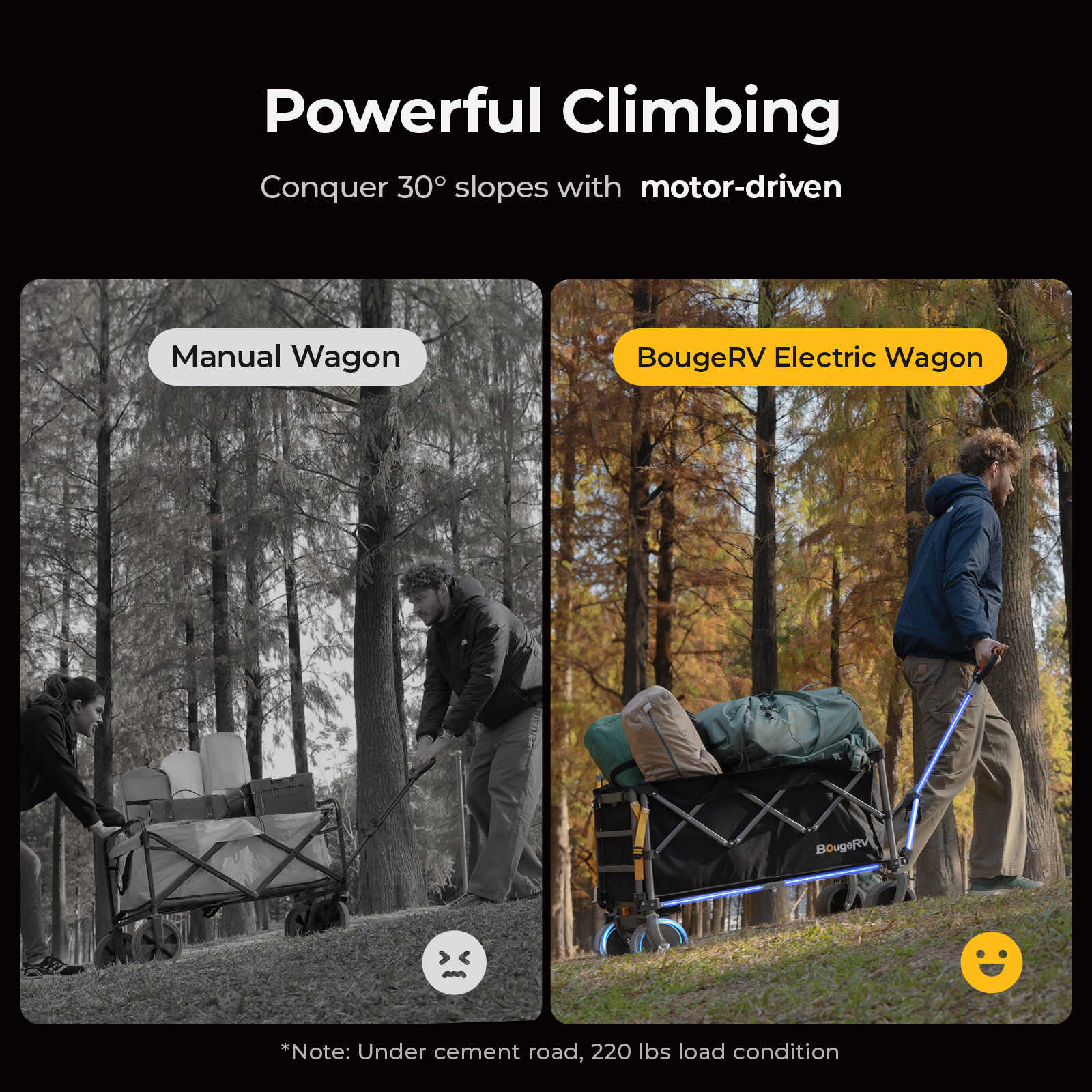 BougeRV Electric Foldable Utility Camping Wagon with Power Bank EX001-BKUS22