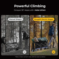 BougeRV Electric Foldable Utility Camping Wagon with Power Bank EX001-BKUS22