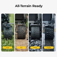 BougeRV Electric Foldable Utility Camping Wagon with Power Bank EX001-BKUS22