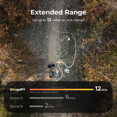 BougeRV Electric Foldable Utility Camping Wagon with Power Bank EX001-BKUS22