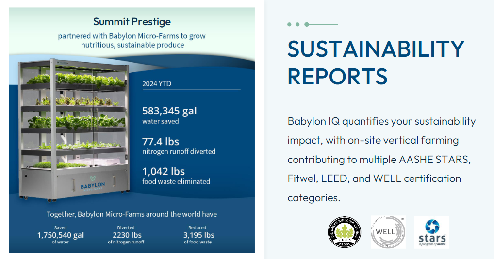 Babylon STEM Garden Micro-Farm