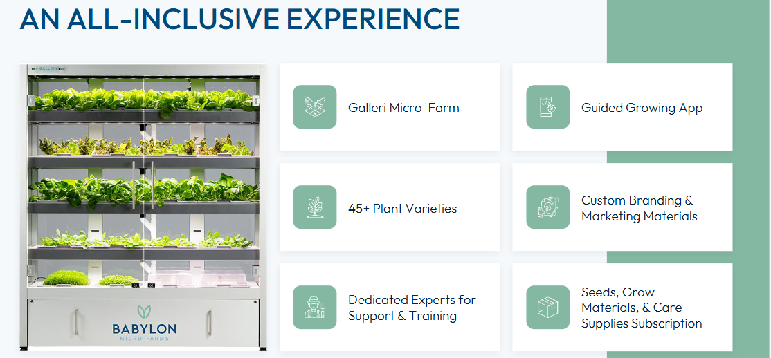 Babylon Galleri Micro-Farm