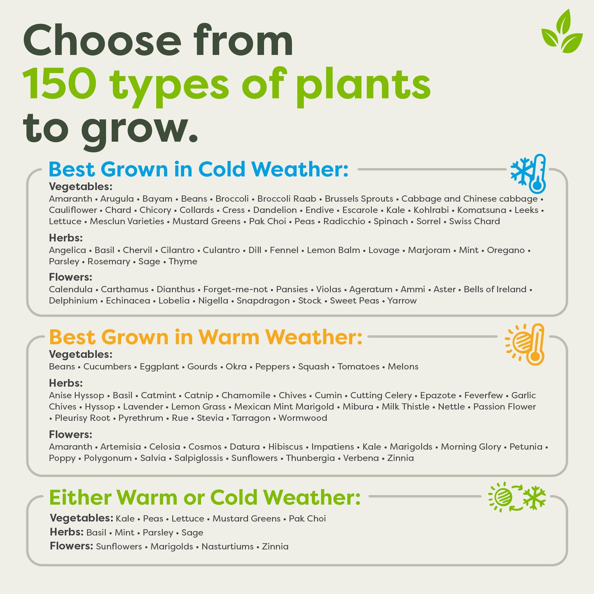 Tower Garden Community Tower Garden GT750