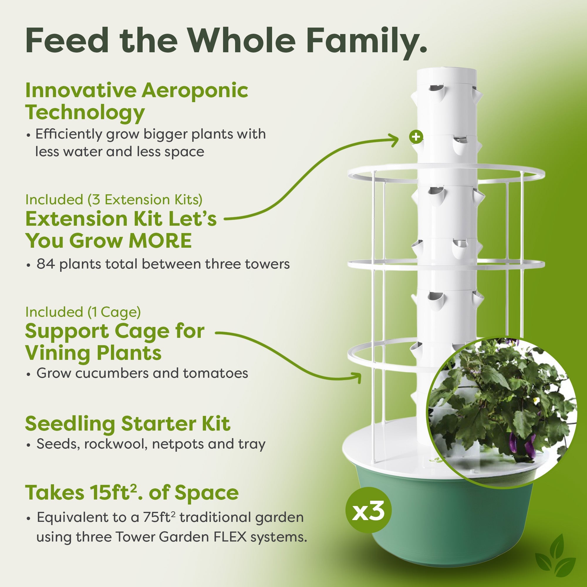 Tower Garden Family Tower Garden GT500