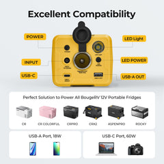 BougeRV 277WH Portable Power Station for Fridge