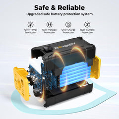 BougeRV 277WH Portable Power Station for Fridge