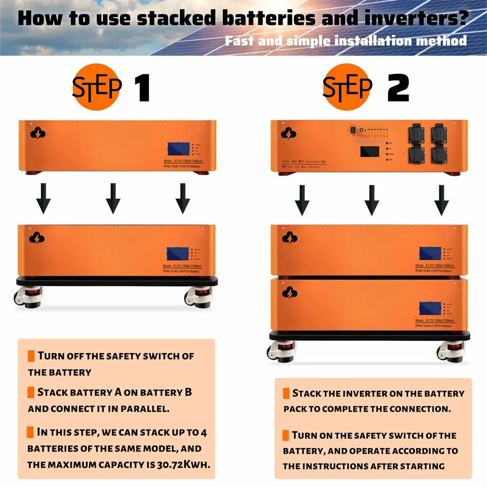 CE 48V600AH Stackable LiFEPO4 Lithium Battery With 6KW Invertor For RV & Energy Storage (97258413)