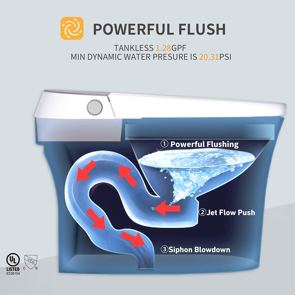 CNS Premium Smart Tankless Bidet Toilet W/ Auto Open & Close Lid (95371482)