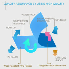 Giant Heavy Duty Inflatable Iceberg With Water Slide And Air Pump (SAK30548)