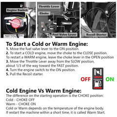 Heavy Duty Gas Powered Impact Dirt Rammer Jumping Jack Tamper Plate Ground Compactor W/ Wheels, 6.5HP (SAK57684)