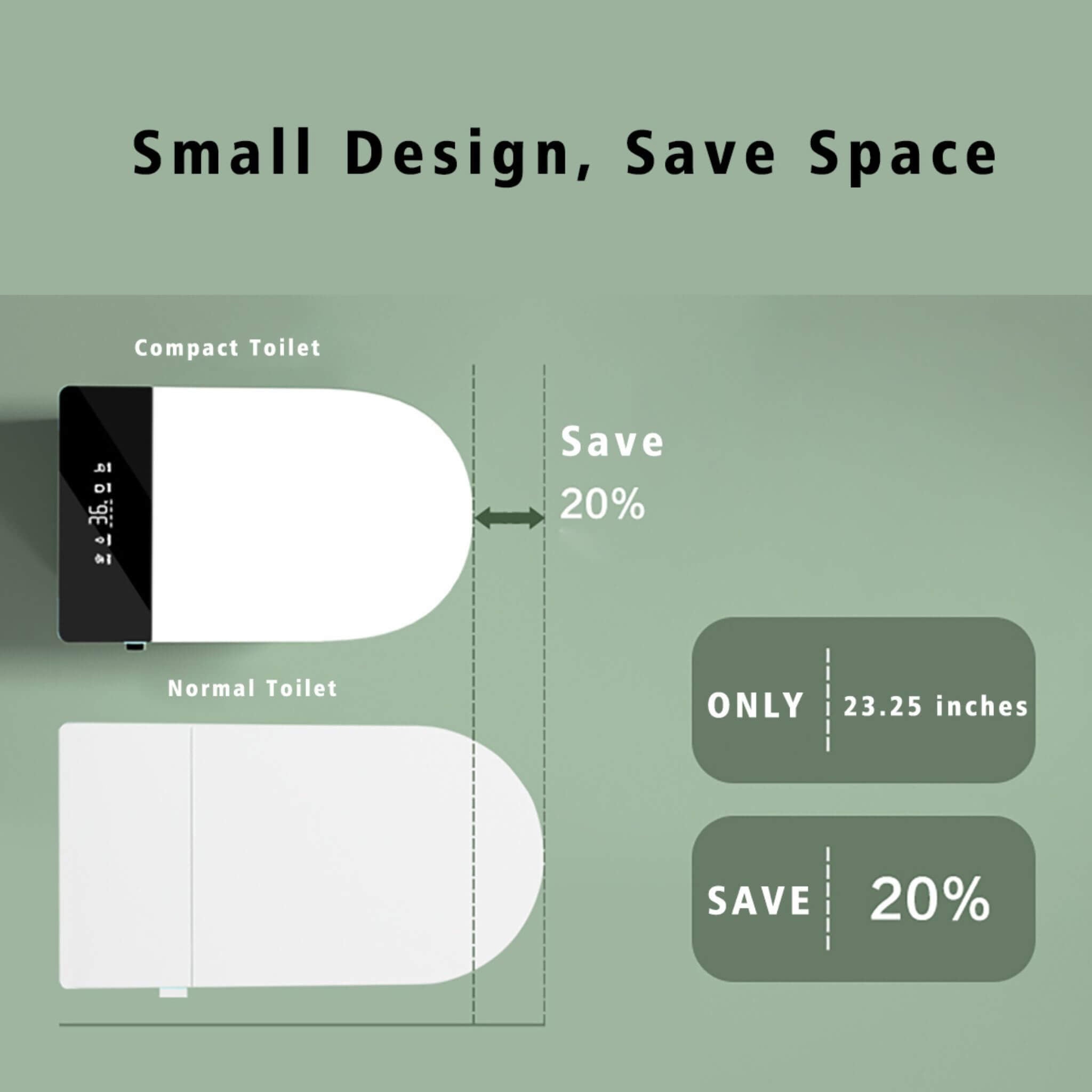 Modern Compact Smart Tankless Toilet With Bidet, Auto Open, Auto Flush, Heated Seat And Air Dryer (SAK51990)