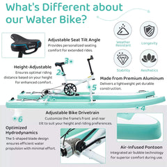 Portable Inflatable Water Marine Pedal Water Bike Kit With Accessories (SAK61284)