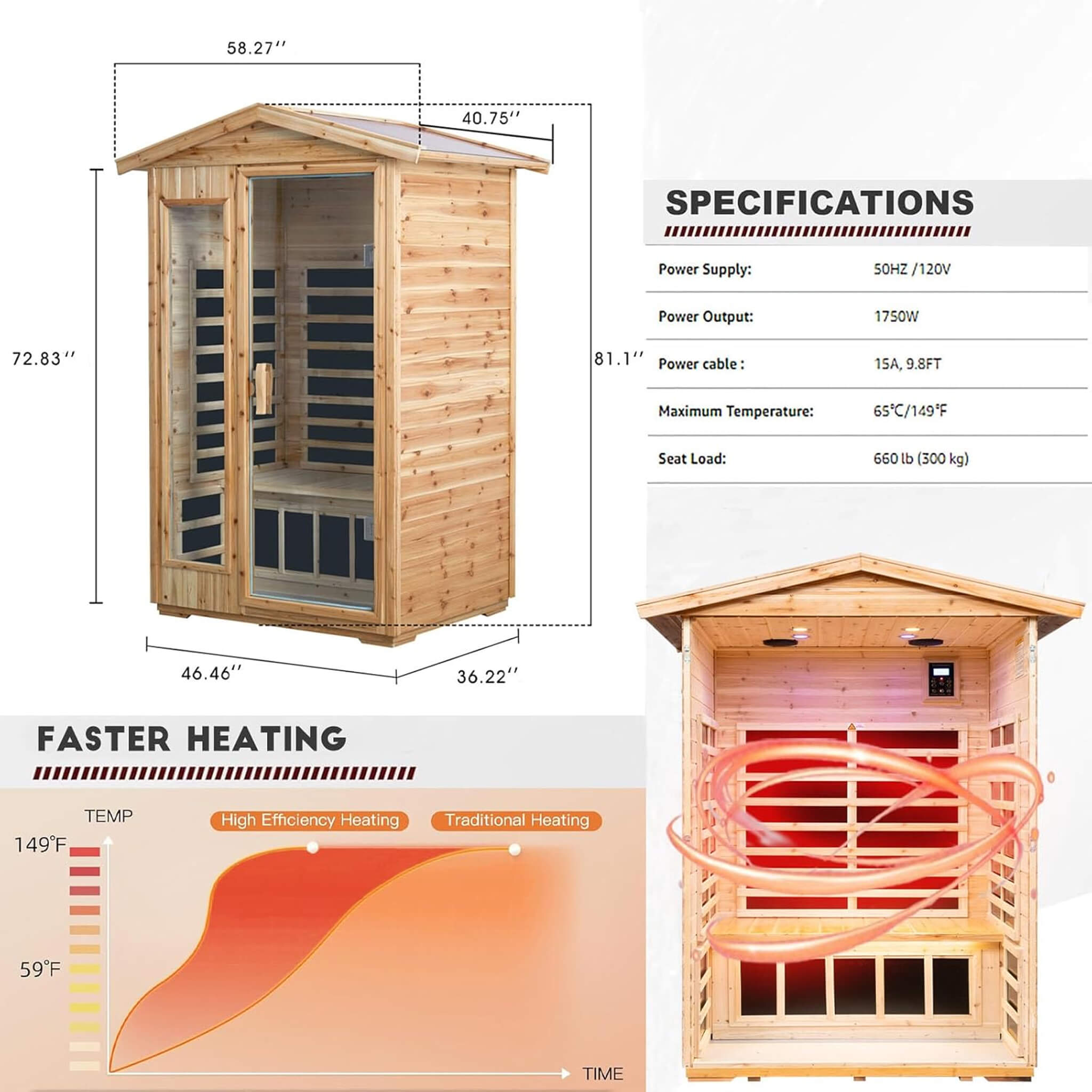 Premium 2-Person Indoor Outdoor Low EMF FAR-Infrared Hemlock Wood Personal Home Sauna Spa, 1750W (SAK27451)
