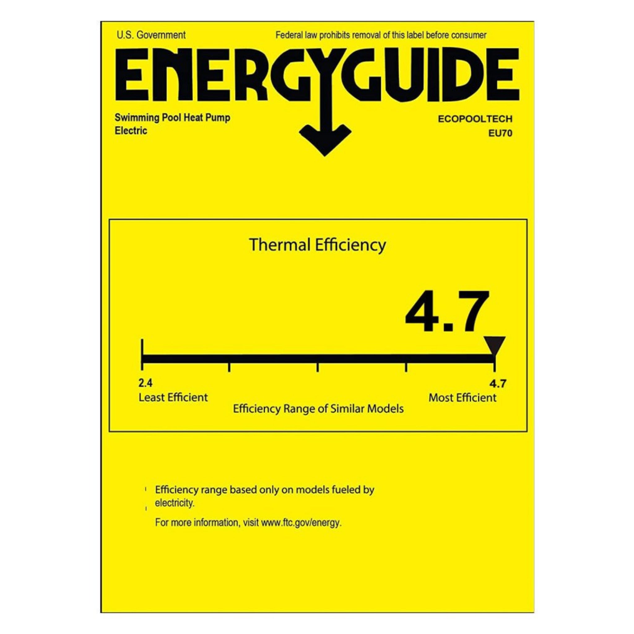 Premium Electric Backyard Swimming Pool Heater Pump For Above And Inground Pools, 6500 Gallons (SAK93571)