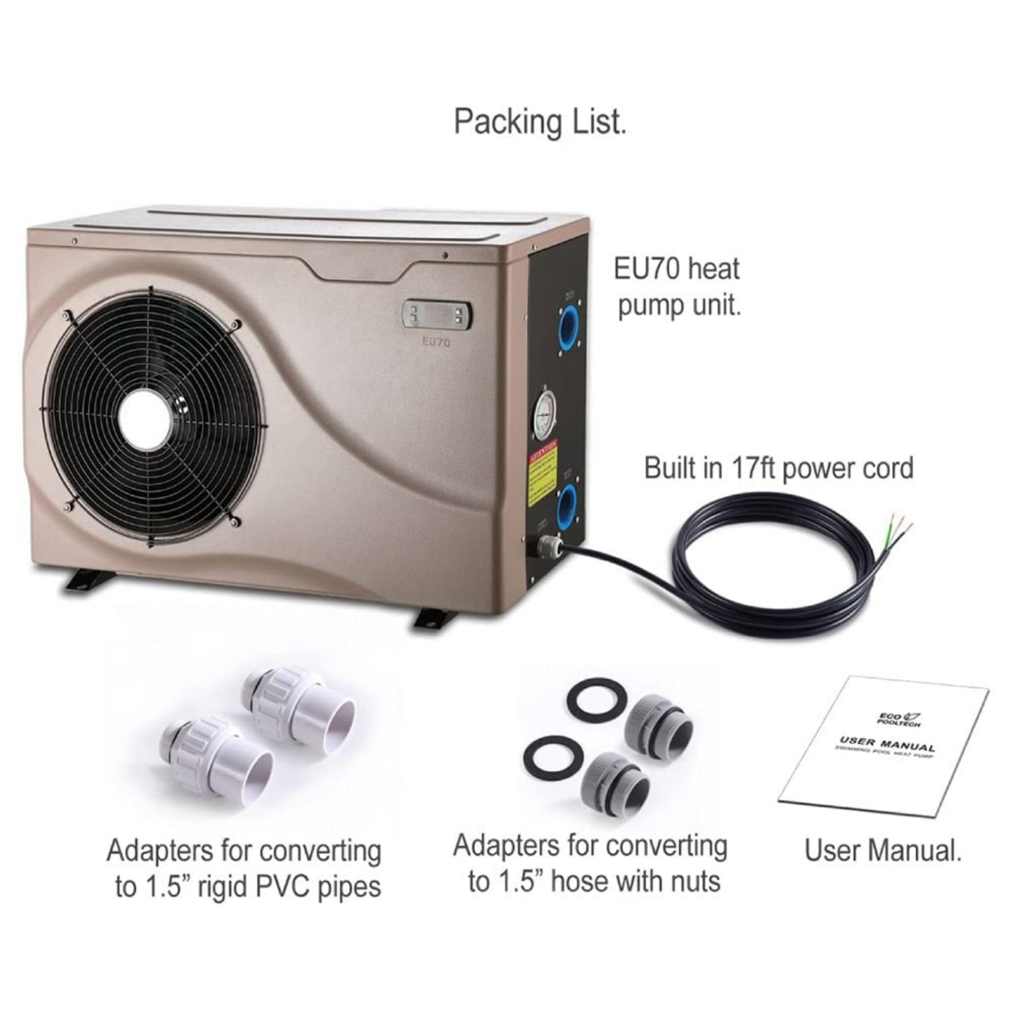 Premium Electric Backyard Swimming Pool Heater Pump For Above And Inground Pools, 6500 Gallons (SAK93571)