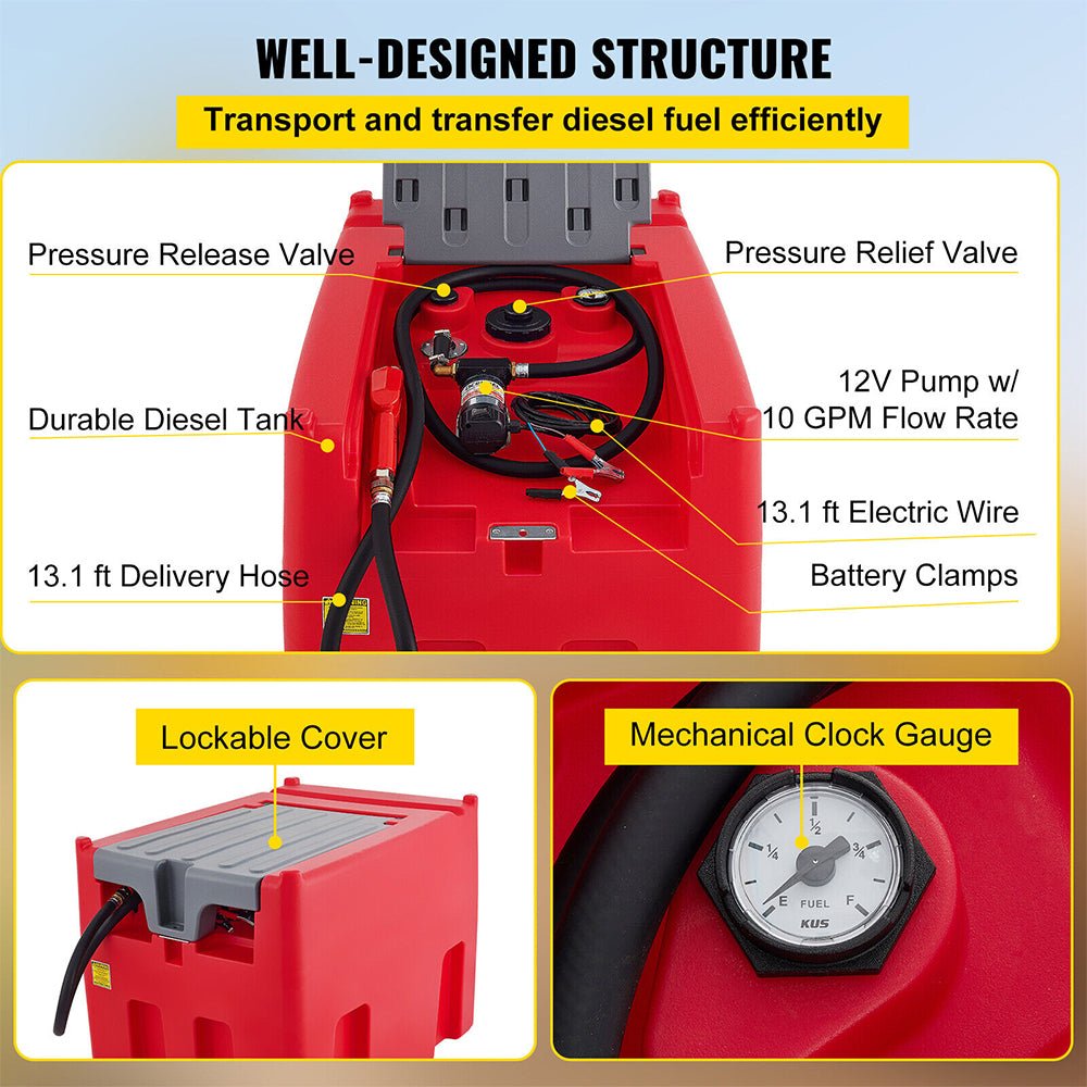 Premium Portable Diesel Fuel Transfer Tank With Automatic Pump & Hose, 116 Gal (96474153)