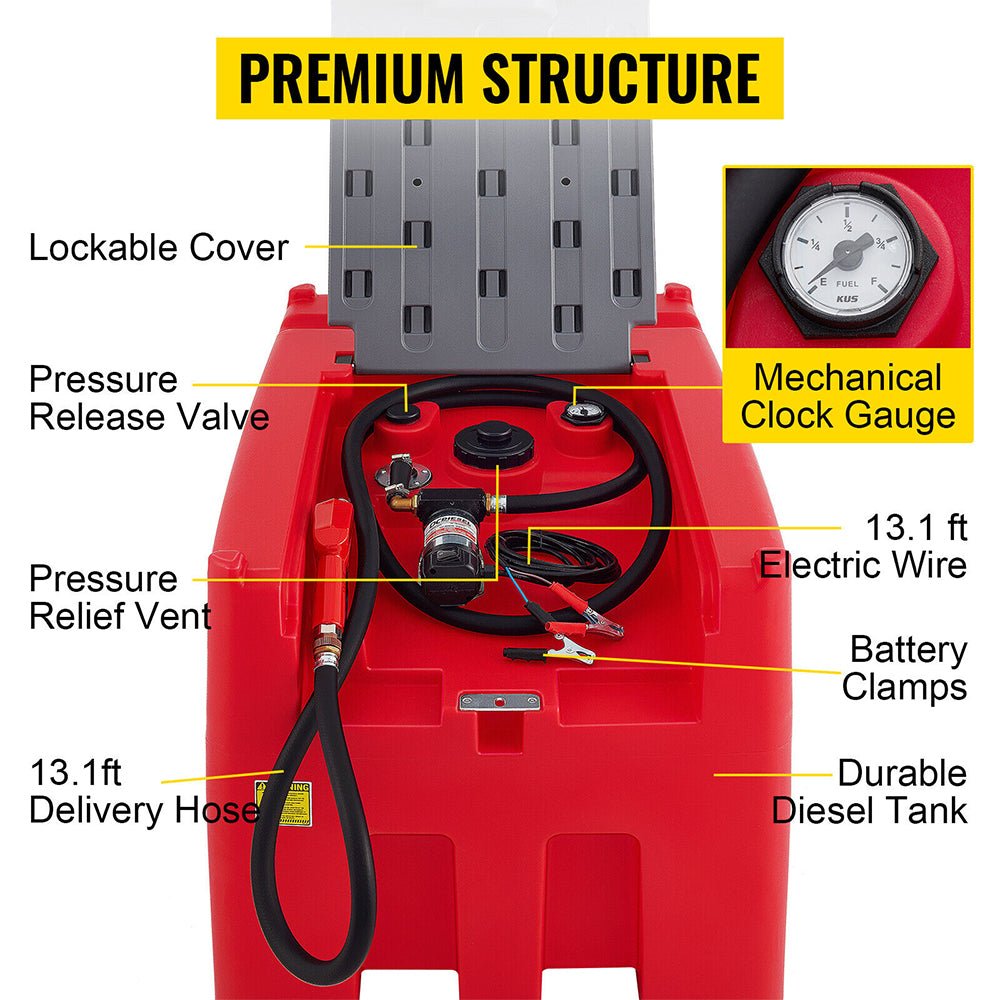 Premium Portable Diesel Fuel Transfer Tank With Automatic Pump & Hose, 116 Gal (96474153)