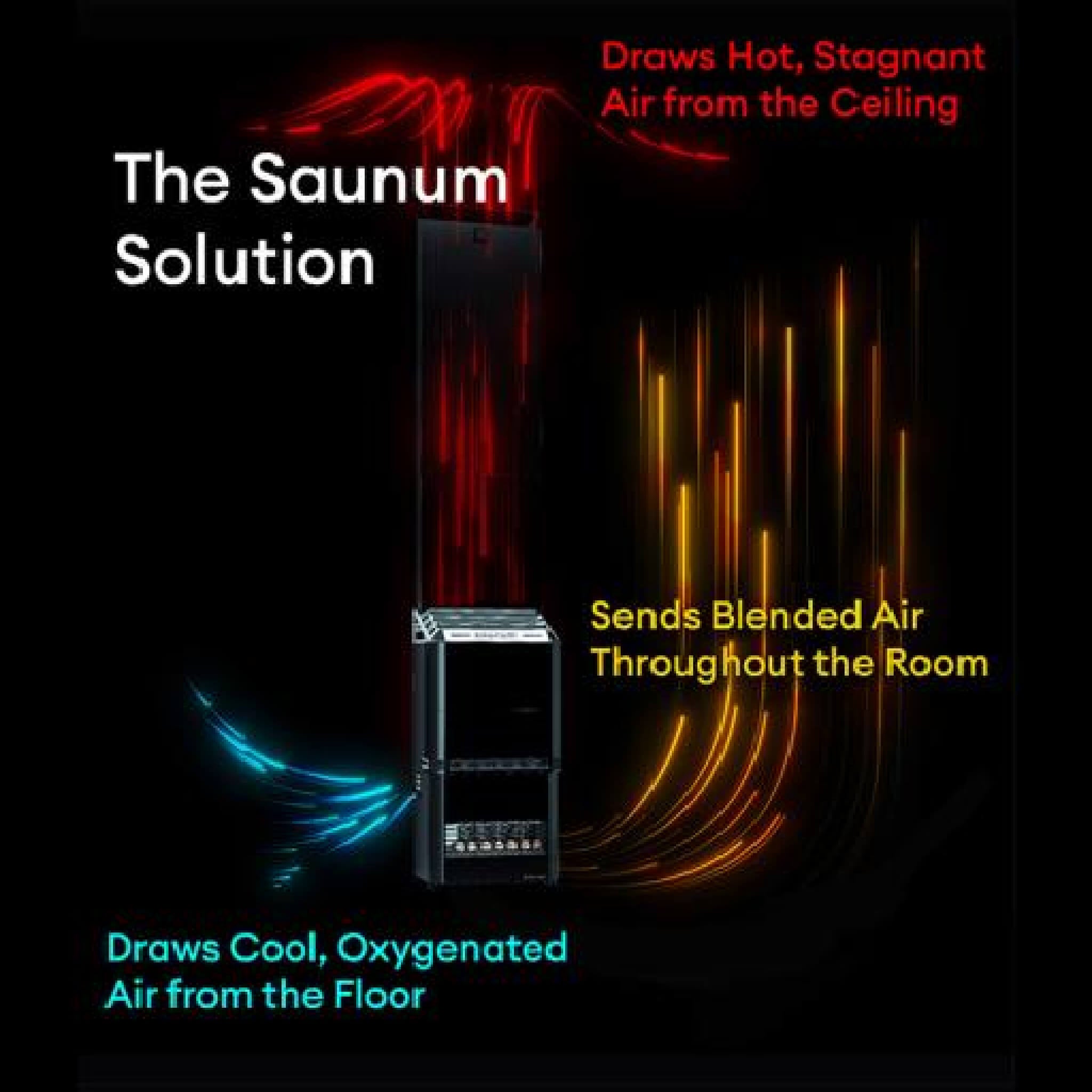 Saunum Air 5/7 Sauna Heater With Climate Equalizer, AirIQ Wi-Fi Control & Stones (SAK32184)