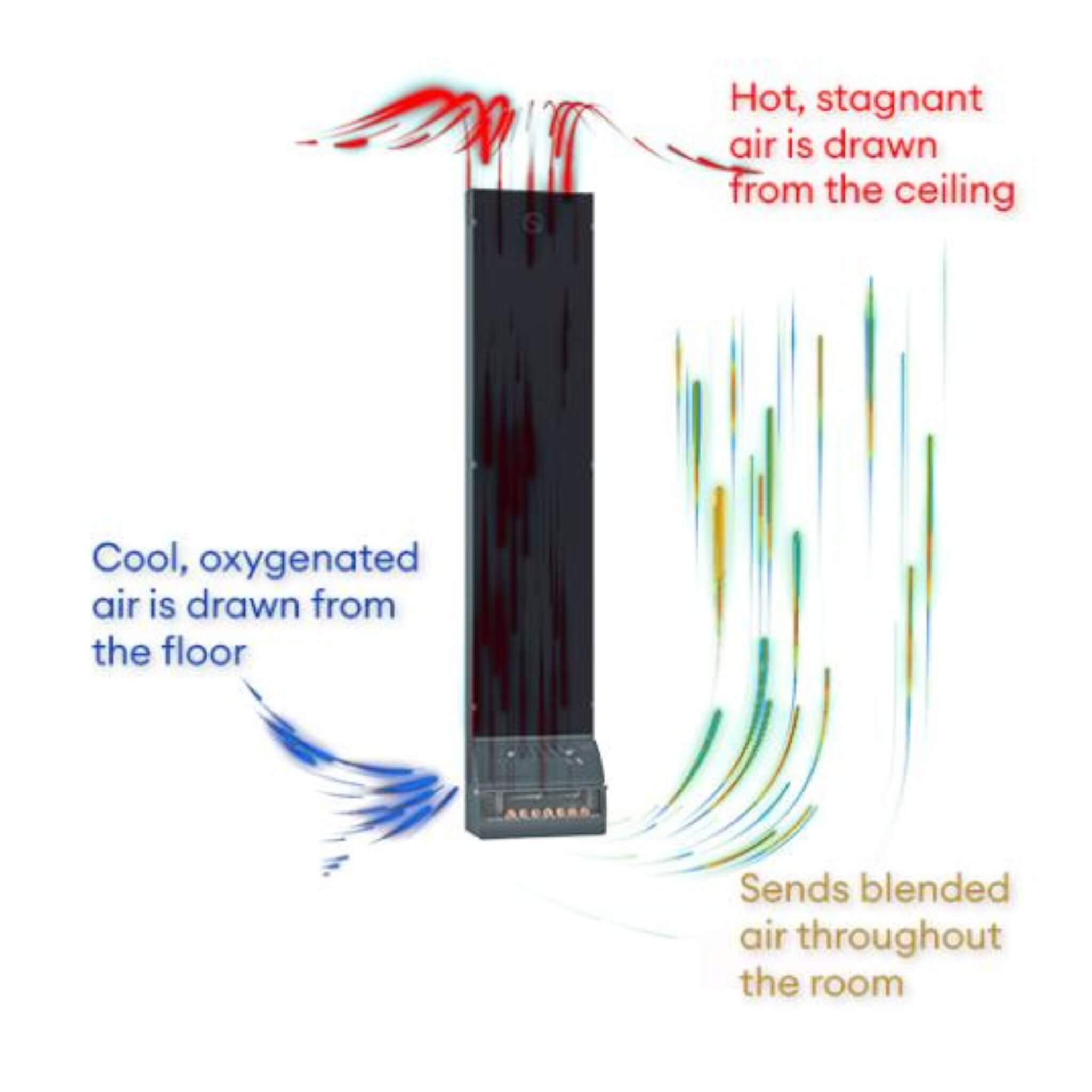 Saunum AirSolo 70/80 Wall Mount Sauna Temp & Steam Equalizer (SAK48592)