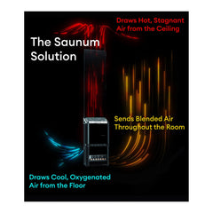 Saunum AirSolo 70/80 Wall Mount Sauna Temp & Steam Equalizer (SAK48592)