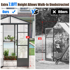 [06X08FT] Heavy Duty Outdoor Polycarbonate Greenhouse With Fully Automatic Temperature Control Vent (SAK51892)