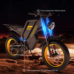 COSWHEEL GT20 Max EBike