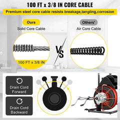 [100FT X 3/8"] Electric Sewer Drain Cleaner Snake Clog Machine W/ Cutter (SAK53785)