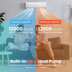 12000 BTU Mini Split Wall Mounted Air Conditioner & Ductless Heater W/ 5 Operation Modes (SAK53842)