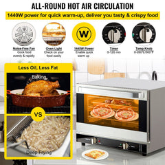 Heavy Duty Commercial Stainless Steel Countertop Convection Toaster Oven (SAK51683)