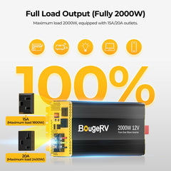 BougeRV 12V 400 Watt CIGS Flexible Solar System Kit(Adhesive) TT-ISE138-NEW