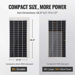 BougeRV 12V 400 Watt Rigid Solar Kit （Upgraded Version）TT-ISE114