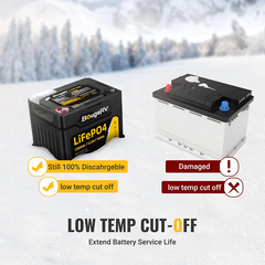 BougeRV 12V 400 Watt Rigid Solar Kit （Upgraded Version）TT-ISE114