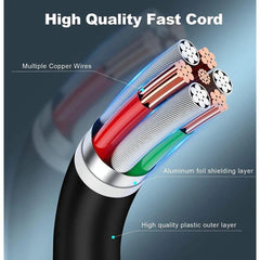 ReHisk High-Speed USB-C to USB-C Cable  3Ft, 10 Packs 45240006639915