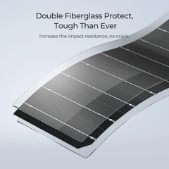 BougeRV 12V 200 Watt Flexible Solar System Kit TT-ISE230