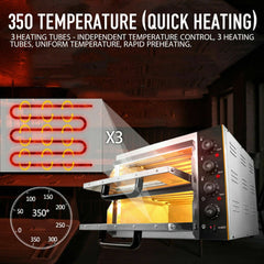 3KW Premium Electric Commercial Stainless Steel Double Deck Pizza Oven (98620571)