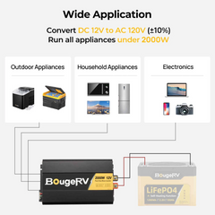 BougeRV 12V 400 Watt Rigid Solar Kit （Upgraded Version）TT-ISE114