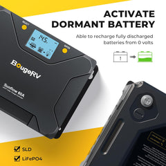 BougeRV 12V 800W High Watt Rigid Solar System Kit TH-ISE240-2