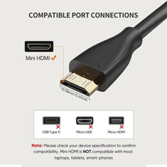ReHisk High-Speed Mini HDMI to HDMI Cable 10 Packs 45240052318507