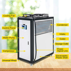 Smart Air-Cooled SS Industrial Water Chiller With LCD Display (SAK26458)