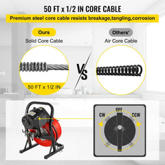 [50FT x 1/2"] Electric Drain Sewer Cleaning Snake Clog Auger Machine (SAK02907)