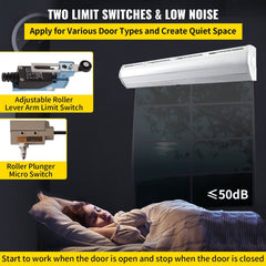 59" Heavy Duty Commercial Indoor Air Door Curtain, 965/1113CFM (98421603)