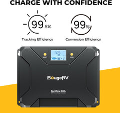 BougeRV 12V 800W High Watt Rigid Solar System Kit TH-ISE240-2