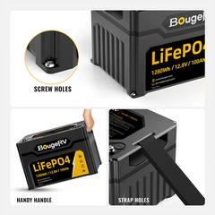 BougeRV 12V 400 Watt Rigid Solar Kit （Upgraded Version）TT-ISE114